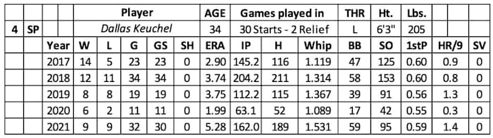 Screen Shot 2022-01-19 at 11.18.00 AM